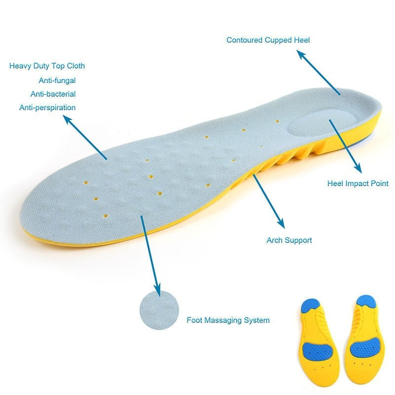 Shock Absorbing Insoles-Yellow/Blue